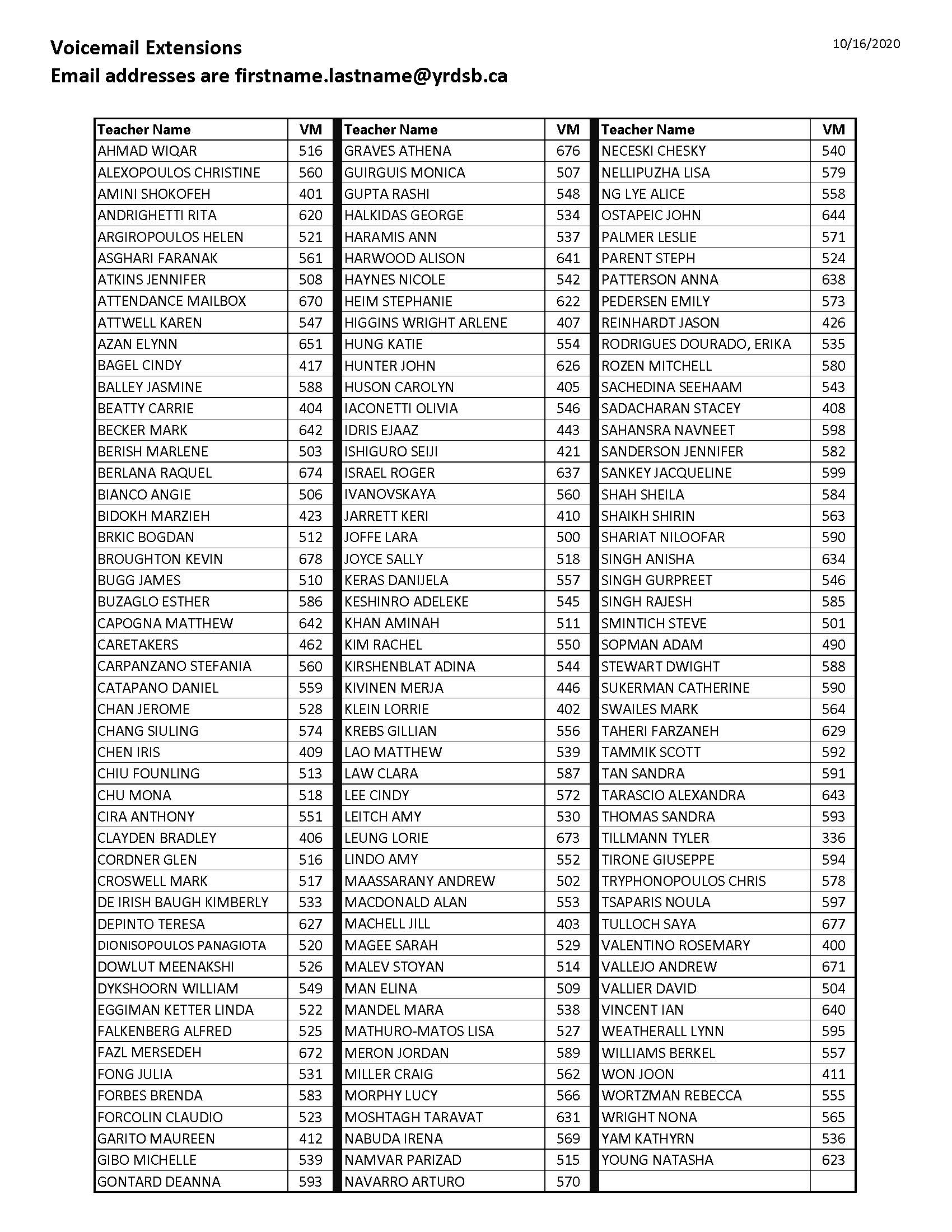 2020-21 Staff List with Voicemail Extensions for website Oct 2020.jpg
